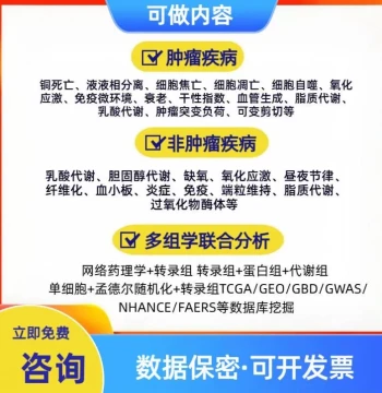 Comparative Genome Assembly & Annotation, Population Resequencing, Genetic Evolution, and GWAS Analysis Services