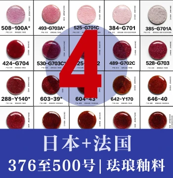 Enamel Glaze Transparent Colors – Imported from Japan and France, Cloisonné Enamel 30g [Link #4]