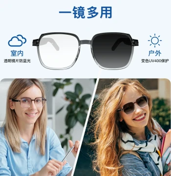 Multifunctional Bluetooth Audio Glasses - 2025 New Model with Blue Light Blocking, Photochromic Lenses, and Calls