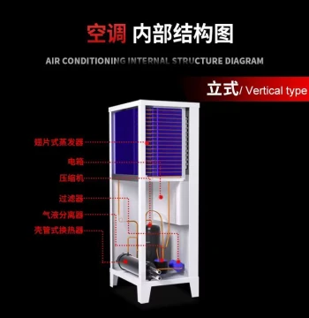 Energy-Saving Evaporative Air Cooler for Industrial Facilities, Hospitals, and Malls – Large-Space Cooling Solution