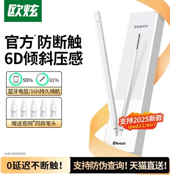 Ouxuan Capacitive Stylus for iPad - Compatible with Apple Pencil 2nd Gen, iPad Air 6, iPad 5/9/10, and iPad Pro (Tilt & Page Turn Support)