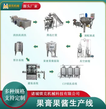 Complete Red Grapefruit Processing Production Line – Kiwi Juice Concentrate Canning Equipment, Ginger Juice Extraction and Concentration Machine