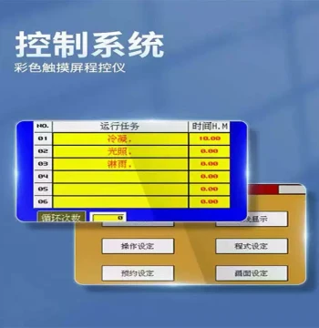 Walk-In Constant Temperature and Humidity Programmable Test Chamber, Cyclic Environmental Testing Oven
