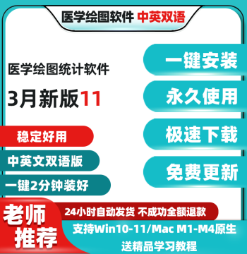 Scientific Graphing Software Bundle Installation (Chinese Version) 11/10.6 for Win/Mac – Graphpad Prism