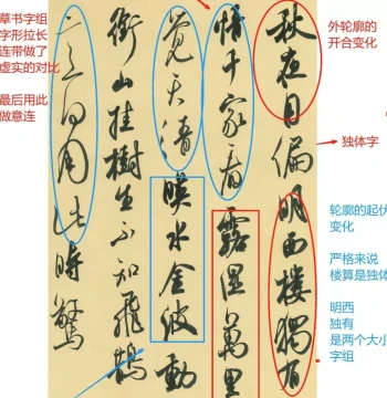Mi Fu's Fifty Ancient Poems with Composition Analysis, Classic Running Script Calligraphy Copybook, Mi Fu Character Collection