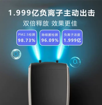 200 Million Negative Ion Mini Portable Neck-Worn Air Purifier - Wholesale ODM Customizable Gift for Promotional Events