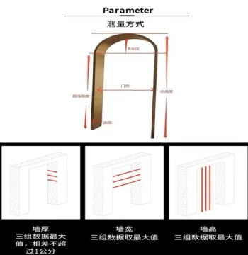 Aluminum Alloy Integrated Door and Window Casing, Stainless Steel Door Frame Trim for Bathrooms and Balconies