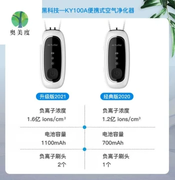 High-Speed Negative Ion Air Purifier Necklace, Portable Wearable Device for Car and Home Use