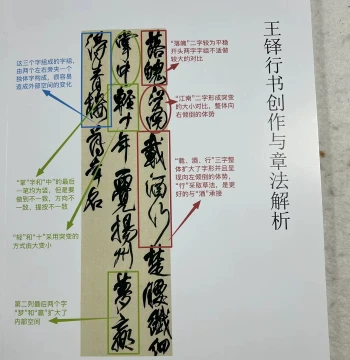 Analysis of Wang Duo's Classical Poetry Composition Techniques (50 Analyses + 50 Comparisons)