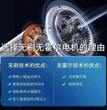 [800N] Electric Wrench Pure Copper Brushless Lithium Battery Electric Wrench for Scaffolders, Carpenters, and Auto Mechanics