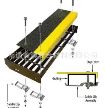 FRP Stair Nosing, Yellow Anti-Slip Stair Treads with Granular Surface