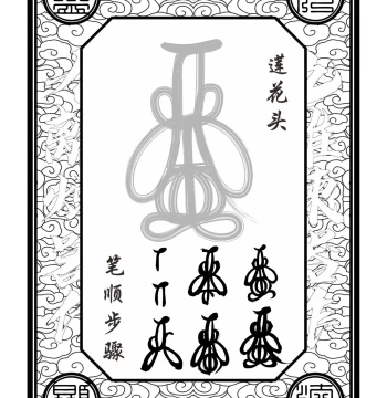 Complete Collection of Taoist Talisman Art Copybooks - Zhengyi Thirty-Six Generals, Calligraphy Practice Sheets with Stroke Order and Red Tracing, Classic Taoist Calligraphy