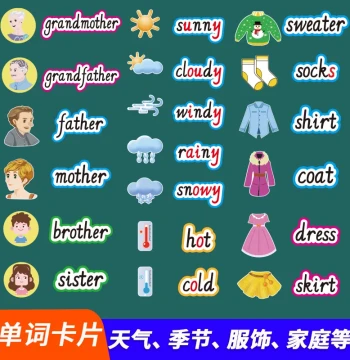 English Vocabulary Flashcards for Weather, Seasons, Fruits, Foods, Colors, Numbers, Family, and Jobs – Classroom Blackboard Stickers for Teachers