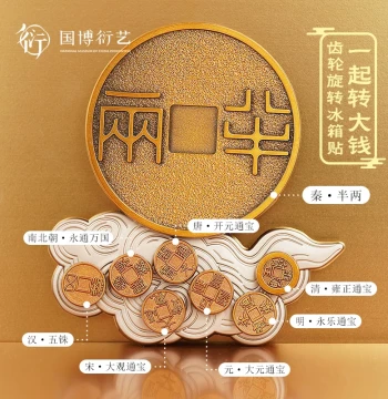 National Museum of China 'Spin the Big Coin' Gear Rotating Fridge Magnet – Copper Coin Collectible Gift