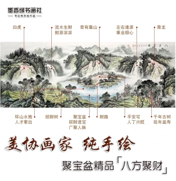 Hand-Painted 'Eight Directions Wealth' Landscape Painting for Living Room or Office, Feng Shui Art on Canvas (Frame Optional)