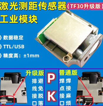 Chenglihua 808nm Invisible Infrared Phase High-Precision Laser Distance Sensor Module - New Arrival
