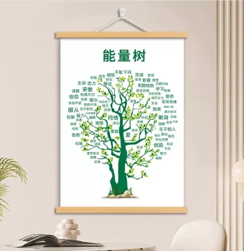 Positive Energy Tree Mindset Calligraphy Art, Office Study Decorative Painting, Inspirational Wall Hanging for Living Room Entryway