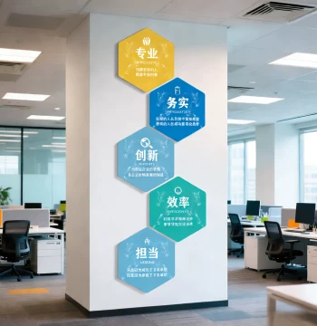 Corporate Culture Wall Decor for Offices, Inspirational Slogans for Employee Teams, Atmosphere Enhancement Image Wall Stickers