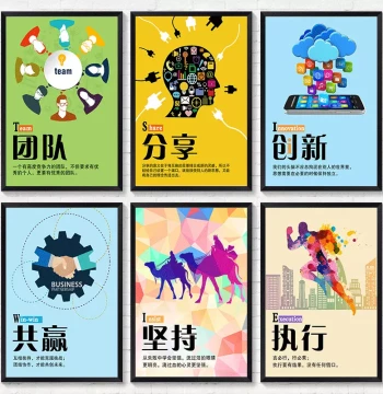 Office Decorative Artwork, Custom Corporate Culture Wall Murals for Hallways and Meeting Rooms with Inspirational Slogans