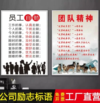 Corporate Culture Wall Office Decorative Painting Employee Motivation Workshop Safety Management System Work Wall Stickers