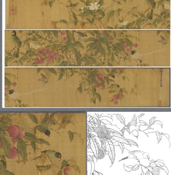 Fine Brush Painting Line Drawing Template - Zhao Ji's 'Sketch of Feathered Creatures' Long Scroll, High-Resolution Bird-Flower Image for Beginners
