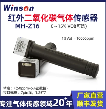 Winsen MH-Z16 Infrared CO2 Sensor Carbon Dioxide Gas Detection Module Greenhouse Air Quality Monitor