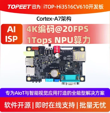 Xunwei iTOP-Hi3516CV610 Development Board HiSilicon Security Surveillance 1 Tops Computing Power AI Smart Vision