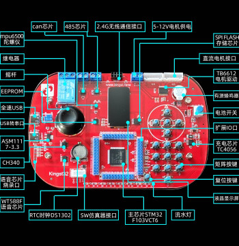 Kingst32 Step-by-Step STM32 Learning Kit, Jinshatan Companion Development Board