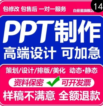 PPT Creation Service Custom Beautification Modification Assistance Report Presentation Design Layout Year-End Summary Performance Review