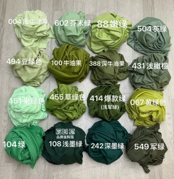 Wedding Ceiling Stretch Fabric - Double-Sided Milk Silk Green Drapery for Stage Backdrops and Wedding Hall Decorations