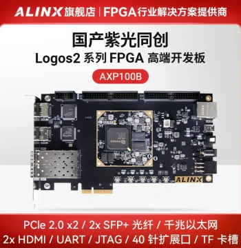 Domestic FPGA Development Board ALINX Unisoc Logos2 Series PG2L100H PCIe Fiber Optic