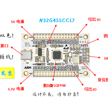 N32G455CCL7 Core Board N32G455CCL7 Minimum System Board N32G455CCL7 Development Board