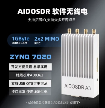 AIDOSDR Software Defined Radio AD9361 Development Board ZYNQ7020 ADI Pluto Openwifi