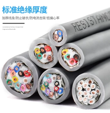 TRPVVS High-Flexibility Twisted Pair Drag Chain Shielded Cable 12/14/16/20/24/30/40 Core Bend-Resistant Screened Signal Cable