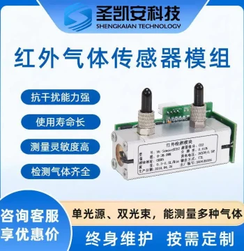 High-Precision Infrared CO2, Flammable and Toxic Gas Sensor Module with Wide Range Concentration Detection