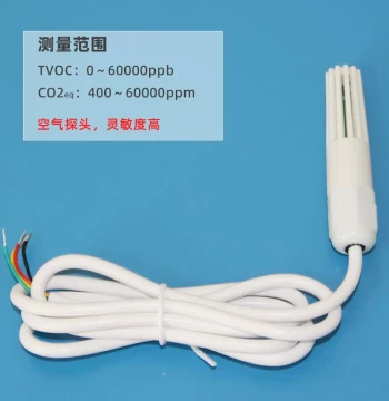 Equivalent CO2 Sensor Transmitter for Greenhouse Indoor Air Quality and Concentration Monitoring