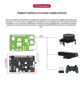 ROS Robot Main Control Board Stm32F103Rct6 Development ROS2 Car Drive Expansion IMU Raspberry Pi 5