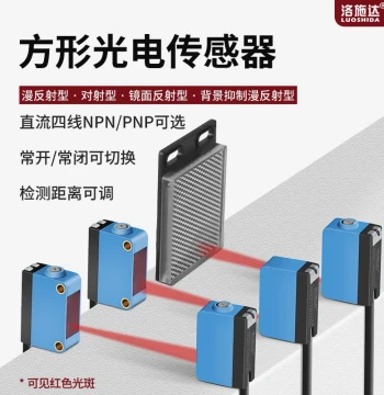 Square Photoelectric Switch Sensor Diffuse Reflective Through-Beam Mirror Reflective Detector E3Z-D61 D62 R61