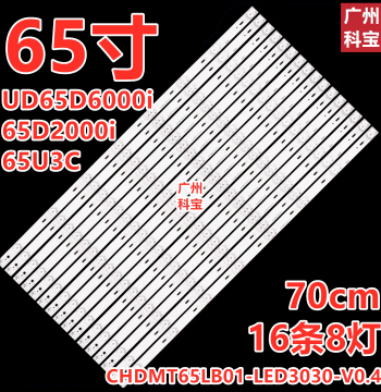LED Backlight Strip for Changhong UD65D6000I TV – Model LB-C650U15-E2-A-DL Aluminum Substrate