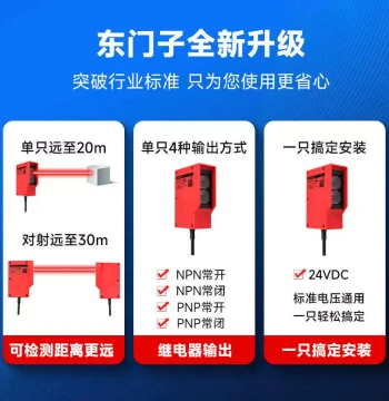 Infrared Human Body Diffuse Reflection and Through-Beam Long-Range Photoelectric Sensor for Car Wash Machines