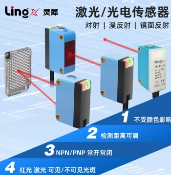 Square Laser Photoelectric Switch Sensor, Through-Beam and Mirror-Reflection Type with Infrared Small Spot for Long-Distance Detection