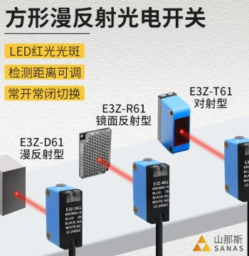 Sunnas E3Z-D61 Diffuse Reflection, R61 Retro-Reflective, T61 Through-Beam Square Photoelectric Switch 24V Sensor