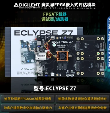 ECLYPSE Z7 410-393 ZYNQ-7000 ARM/FPGA SoC Development Board Kit with High-Speed Zmod