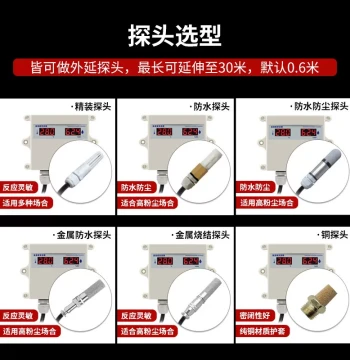 Temperature and Humidity Sensor Transmitter, Industrial-Grade Probe for Greenhouses, Wireless Digital Hygrometer, Waterproof and Dustproof