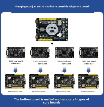 Huayu Qingjian STM32 Development Board F103, U575, F4 Multi-Core MCU ARM Embedded Learning Kit