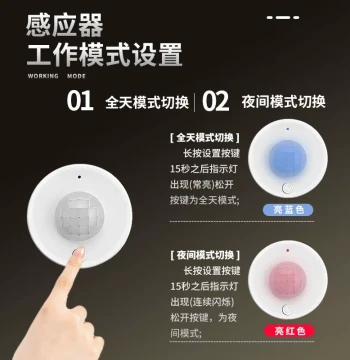 Split Wireless PIR Human Body Induction Switch Module for Hallways, Restrooms, LED Downlights with Sensor