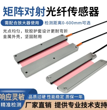 Through-Beam Matrix Fiber Optic Sensor Amplifier Area Detection Through-Beam Infrared Grating Light Curtain Photoelectric Sensor