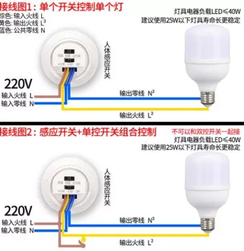 Rapid 220V Infrared Human Body Induction Switch, Monitor Sensor Module, Adjustable Home Light Control Smart Device