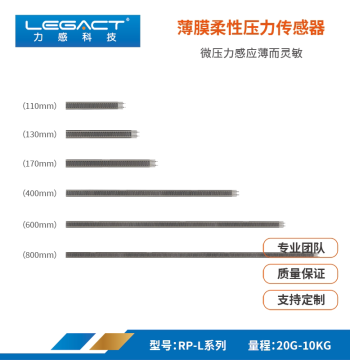 Special Offer Thin Film Pressure Sensitive Sensor Bed Exit Alarm Detection Smart Cushion Floor Mat Battery Swelling Monitor