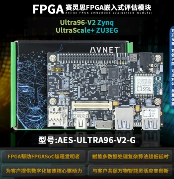 In Stock AES-ULTRA96-V2-G Xilinx Zynq UltraScale+™ MPSoC Development Board